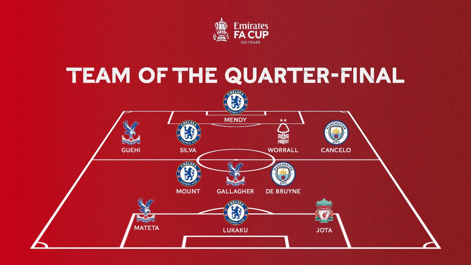 篮球勇士迎来五连胜，状态全面回暖