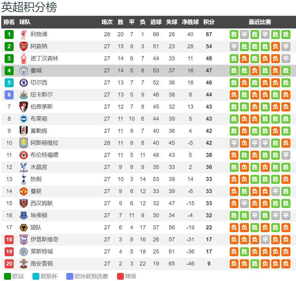 罗马诺：埃弗顿有意签下霍尔，并已经向切尔西正式提交报价