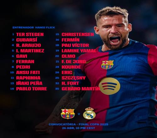 4轮过后唯一保持全胜球队，中日德兰在欧联积分榜暂居榜首