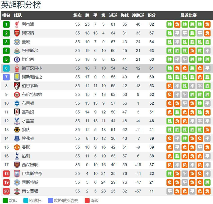 NBA精彩回放：湖人绝杀凯尔特人,